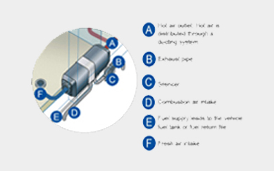 manufacturing-facilities